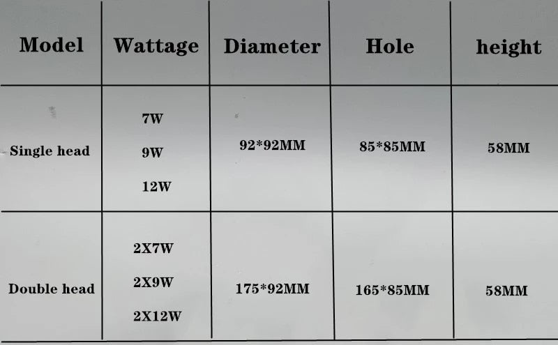 High power aluminum led cob dimmable ceiling light AC110V-220V 7W 9W 12W 2X7W 2X9W 2X12W square cob led downlight