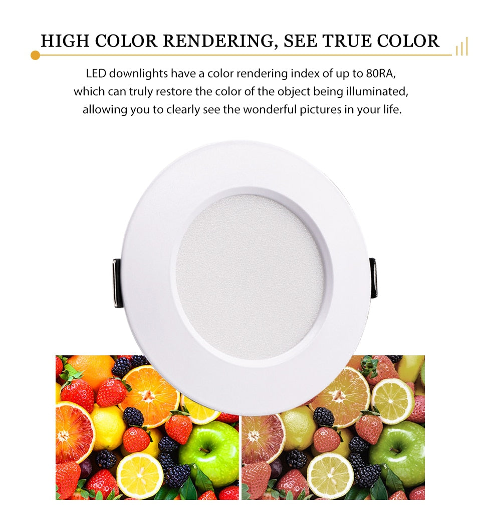 KARWEN 5W 7W 9W 12W 15W lampada LED downlight ceiling light AC 220V Cold Warm white indoor LED ceiling light for Bedroom