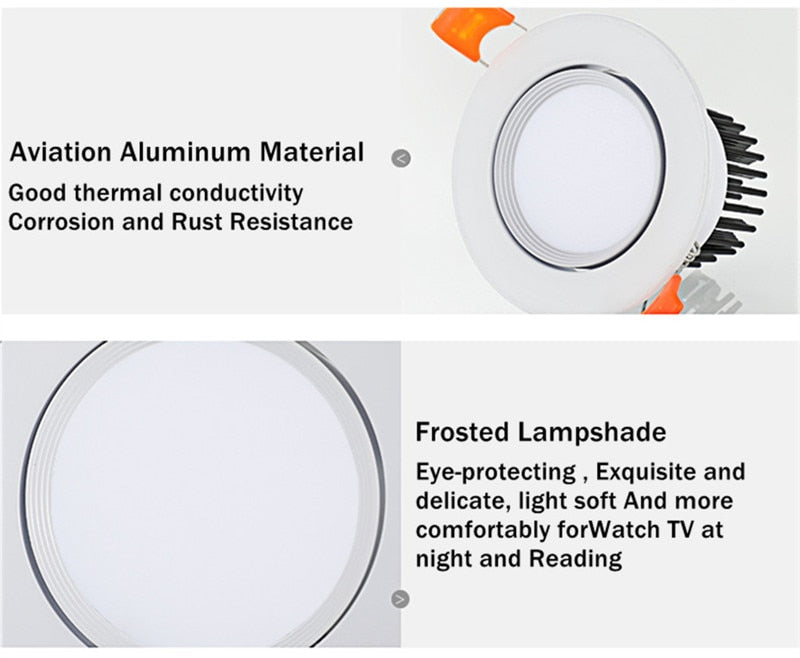 Dimmable COB LED spotlight ceiling lamp, AC85-265V aluminum recessed downlight indoor lighting, round led panel light, 3W 5w7w9w