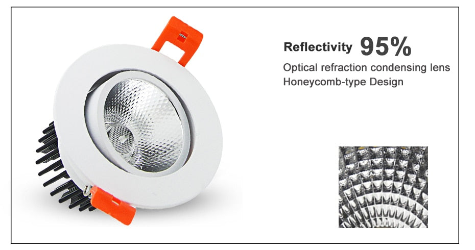 DBF Super Gorgeous Dimmable LED COB Recessed Ceiling Downlight 7W/9W/12W/15W/18W Ceiling Spot Light with AC85-265V LED Driver