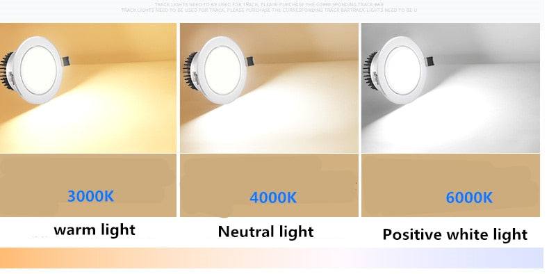 Silver Round Dimmable Recessed LED COB Downlight 3W/5W/7W/12W/15W Recessed LED Ceiling Spot Light 3000K 4000K 6000K AC90-265V