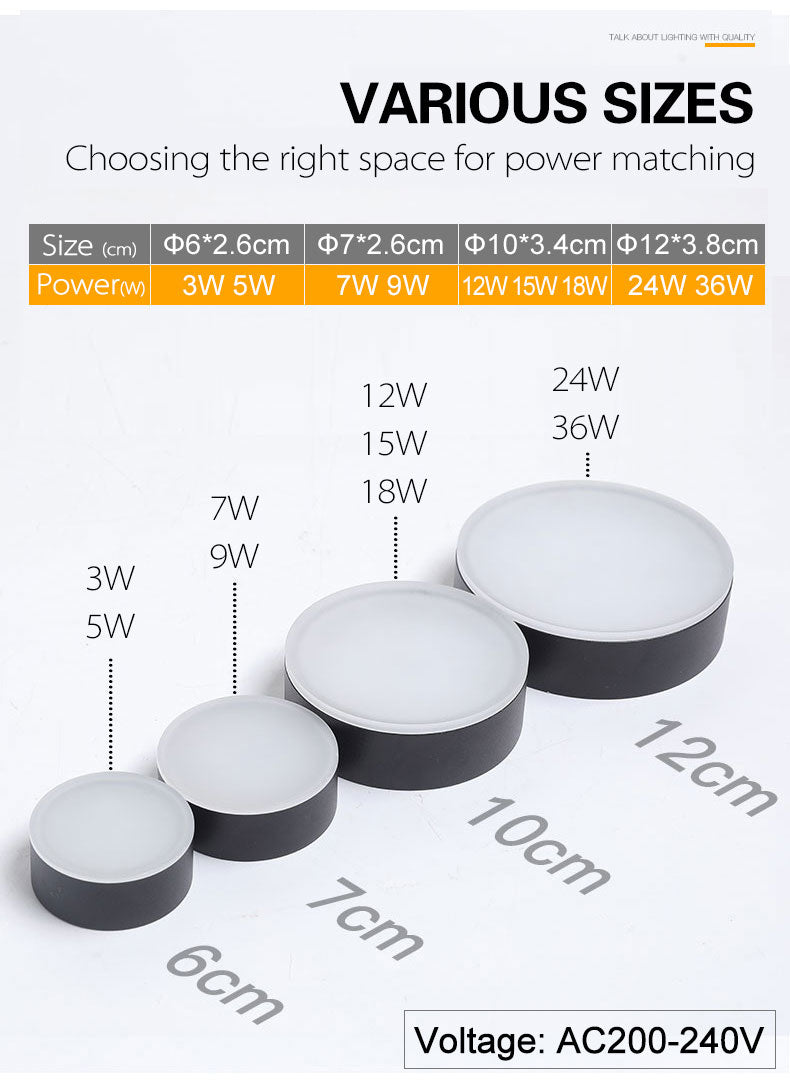 Led Downlights Dimmable Surface Mounted Light Lamp 220V 5W 7W 9W 12W 15W 18W Ceiling Spot Lighting Fixture