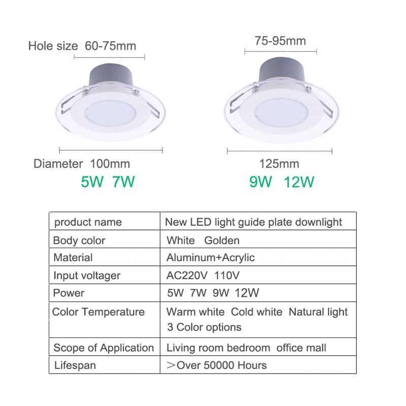 LED Downlight Acrylic Panel Light Ceiling Light 3 Color Temperature Variation 110V 220V 5W 7W 9W LED Spot Light Larger Lighting