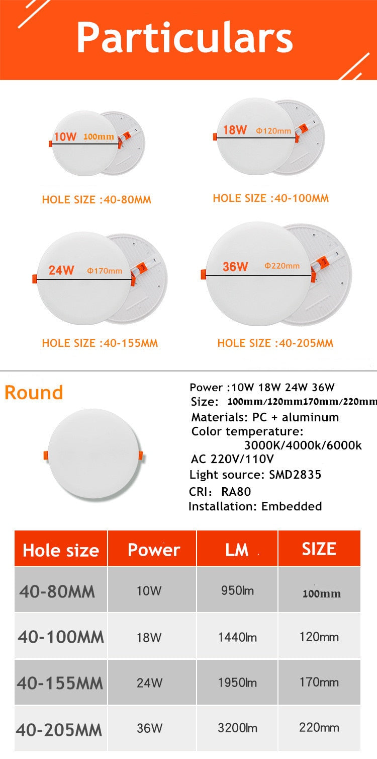 Ultra Thin Round/Square LED Panel Light 10W 18W 24W 36W Aluminum Ceiling Recessed Downlight AC 85-265V open hole adjustable