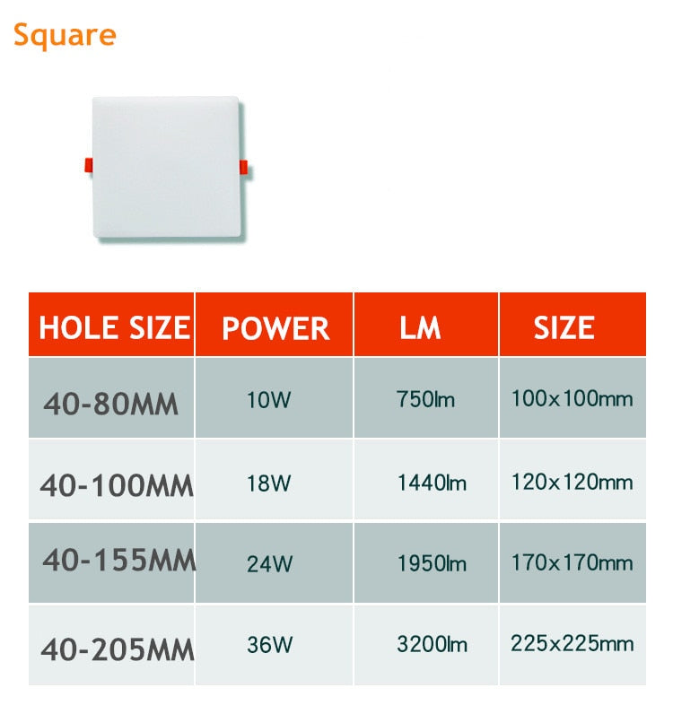 Ultra Thin Round/Square LED Panel Light 10W 18W 24W 36W Aluminum Ceiling Recessed Downlight AC 85-265V open hole adjustable