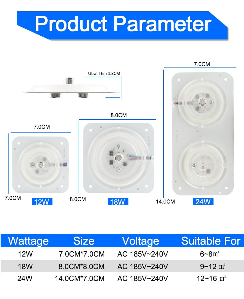 Mini Led Module Magnet Easy Install 220V 12W 18W 24W Light Board Lamp Bulb Replace For Ceiling Spot Downlight White Source Light