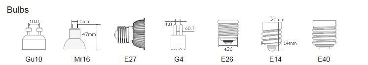 Spotlight 5W 7W 9W LED GU10 12V MR16 E27 GU5.3 220V Dimmer LED Downlight Dimmable Spot Light LED Dimming 12V Down Light