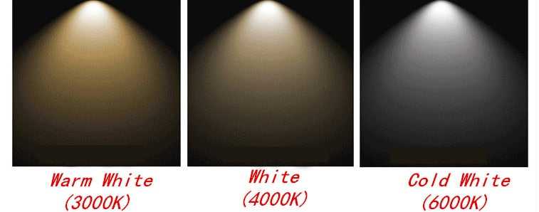 LED 10w 12W 15w Surface Mounted GU10 BULB Dimmable LED Ceiling Lamps Spot Light square Rotation LED Downlights AC85-265V