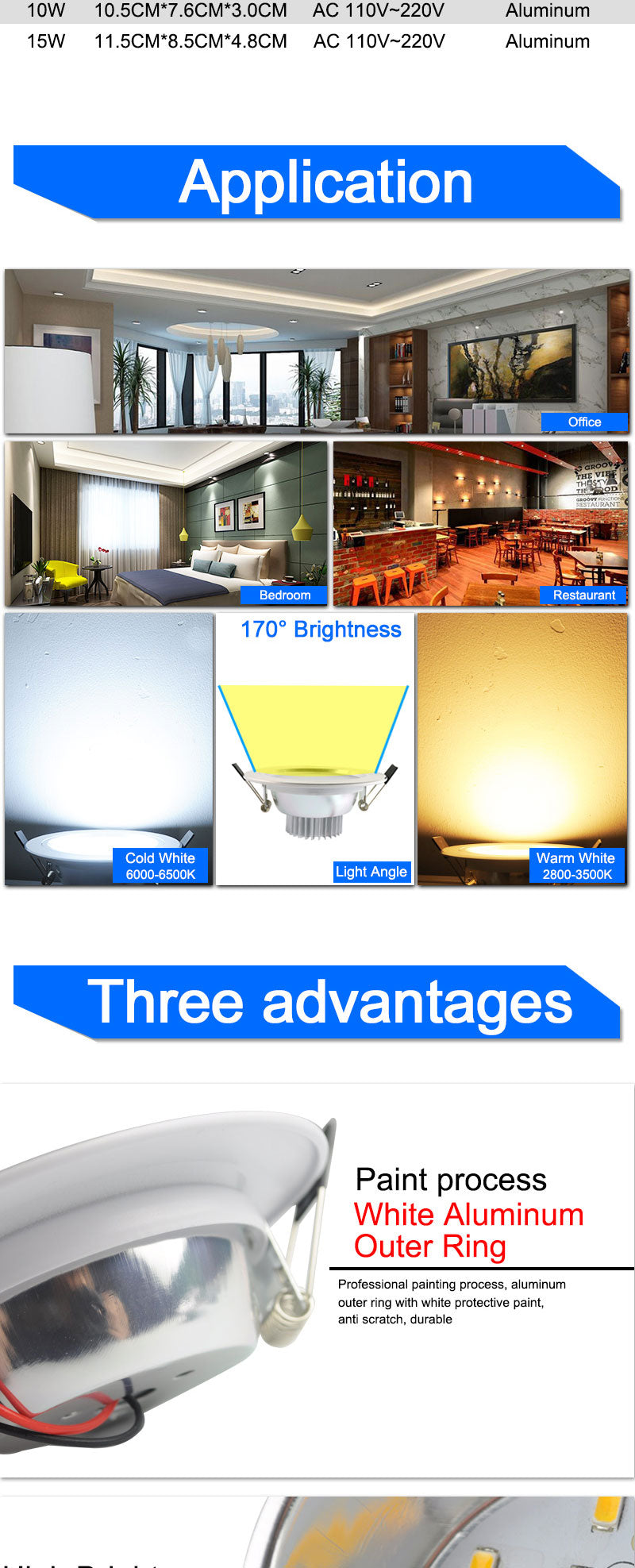 Silver White Frosted Surface LED Downlight 5w 10w 15w Round Ceiling Recessed Light 110v 220v Down Light Lamp Kitchen Restaurant