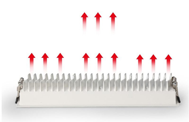 Dimmable Recessed Strip LED Ceiling Lights 10W 20W 30W COB Downlight AC220V LED Strip Lamp Lndoor Lighting TV Background