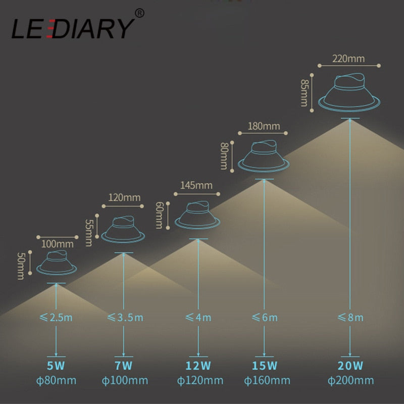 LEDIARY SMD LED Downlights 5W 7W 12W 15W 20W 110V-240V White Ceiling Spot Lamp 75mm Cut Hole No Flicker Lighting Fixtures