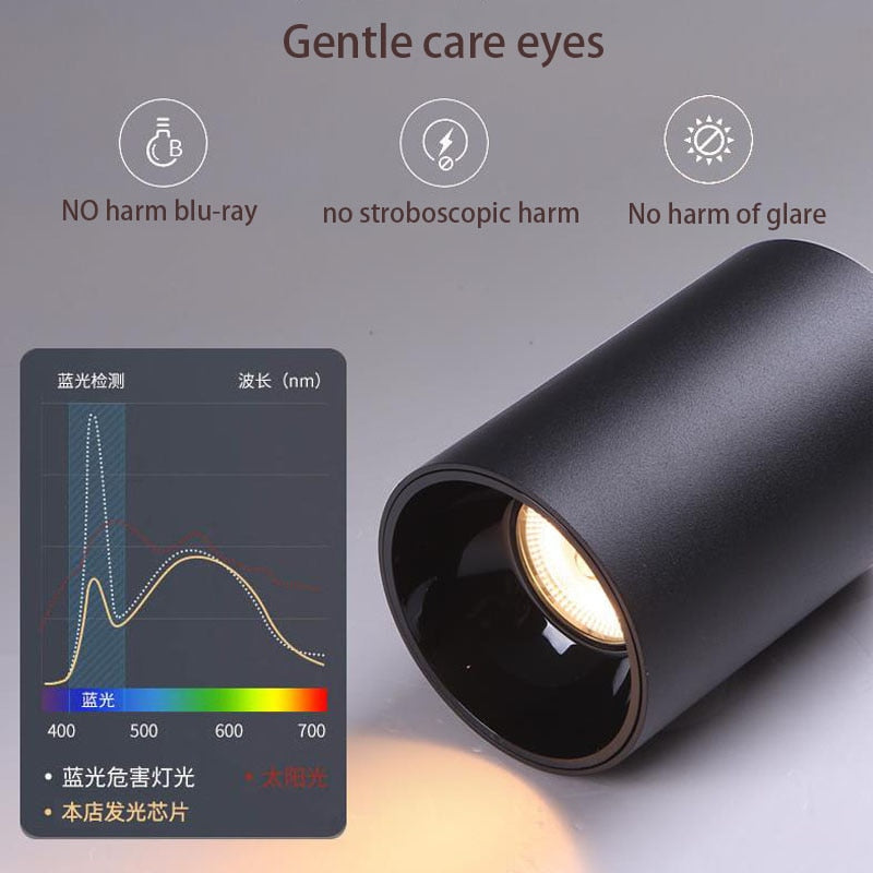 Round Dimmable Surface Mounted LED Downlights 7W 9W 12W 15W COB LED Ceiling Spot Lights AC110-220V LED Lamp Indoor Lighting