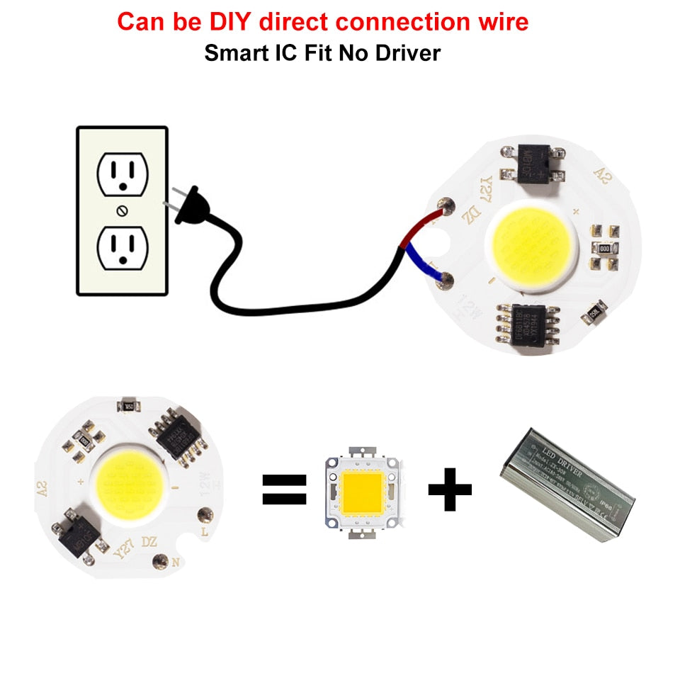 Tcosqy cob chip LED accessories AC 3w 5w 7w 10w 12w warm white cold white red light green light indoor lighting downlight spotlight