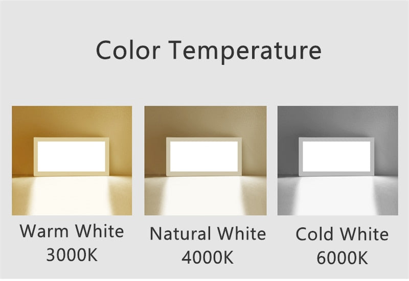 Ultra-thin Anti-Fog LED Panel Lamp Recessed Rectangle Bathroom Ceiling Downlights Corridor Aisle Industrial Grille Spot Lighting