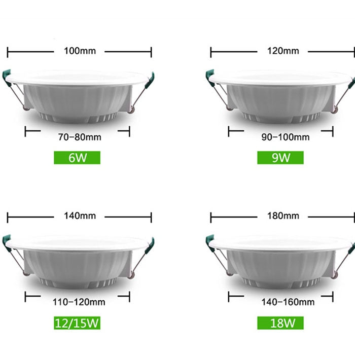 Recessed Ceiling Light 6/9/12/15W AC/DC 12V 24V 36V LED Panel Downlights 3000K 6000K Low Voltage for RV Camper Van Trailer Boat