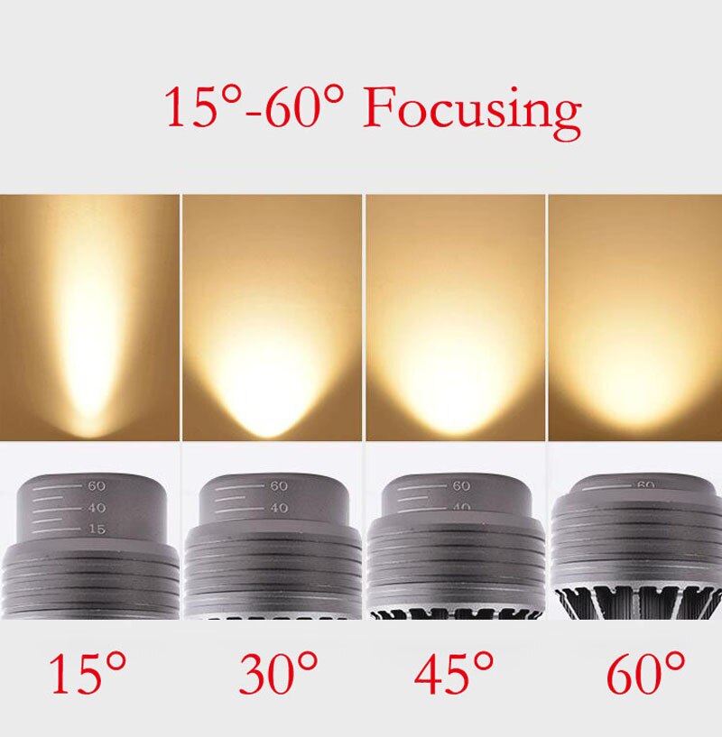 E27 Dimmable PAR20 LED light Zoom Spotlight Angle adjustment cob downlight 7w 10w 12w dining/living room bar cafe LED spot light