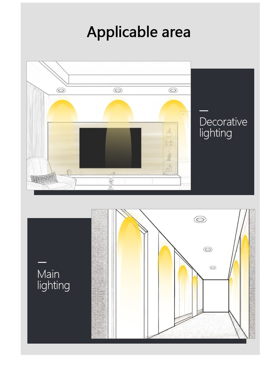 Recessed Downlight LED Ceiling Lamp 7W 12W 20W 220V Led Spotlights Track Light Built-In Lamps Indoor Lighting For Living Room