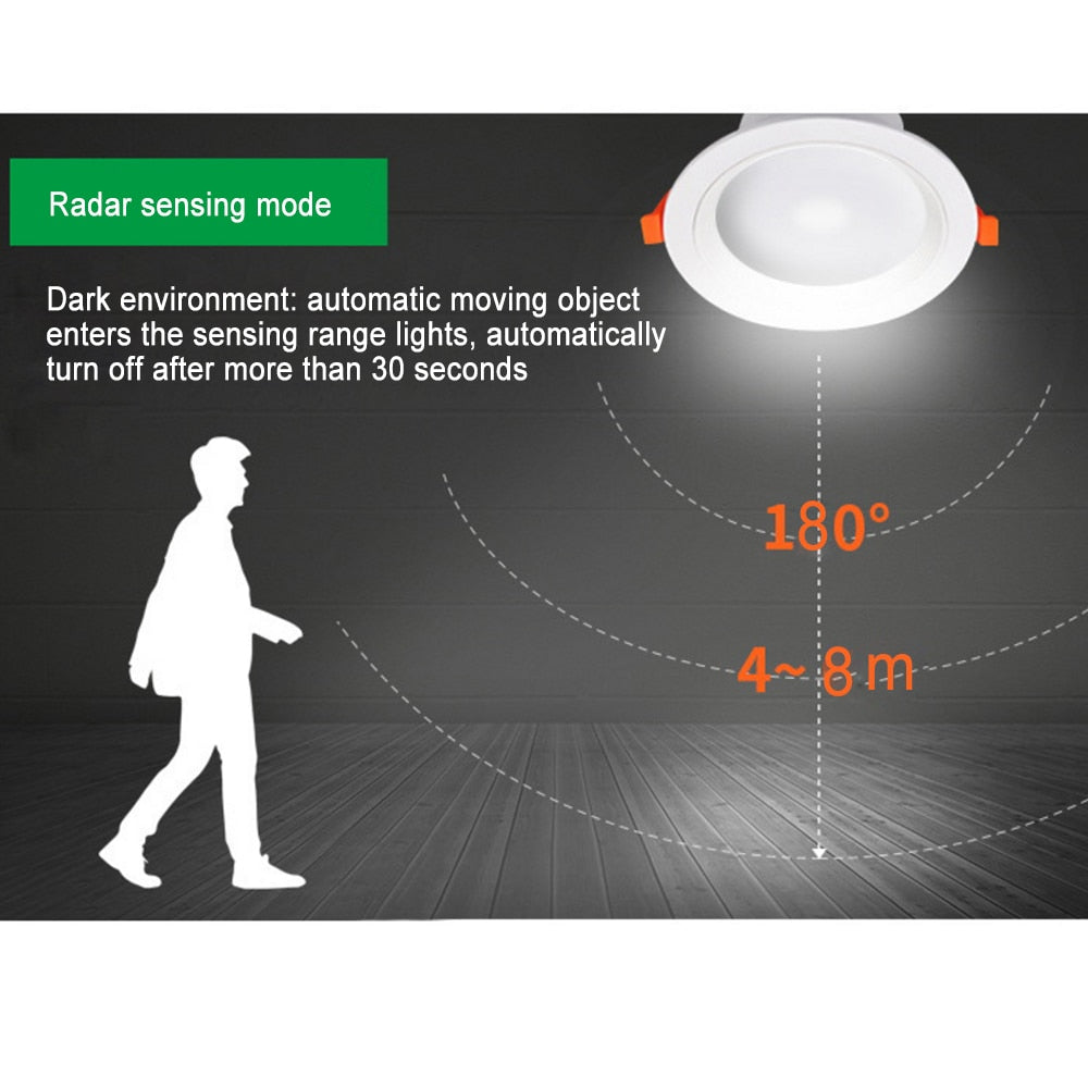 PIR Motion Sensor LED Downlight Voice Control LED Recessed Ceiling Light 3W 5W 9W 18W 220V Radar Induction Round Spotlight Decor