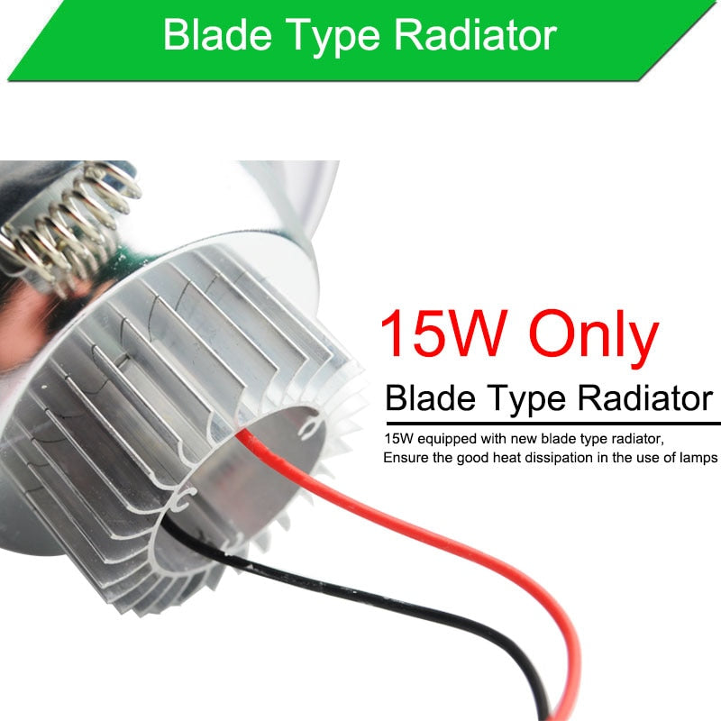 Aluminum Silver White Frosted Surface Thin LED Downlight 110v 220v 5w 10w 15w Led Lamp Spot LED Down Light Recessed Lighting