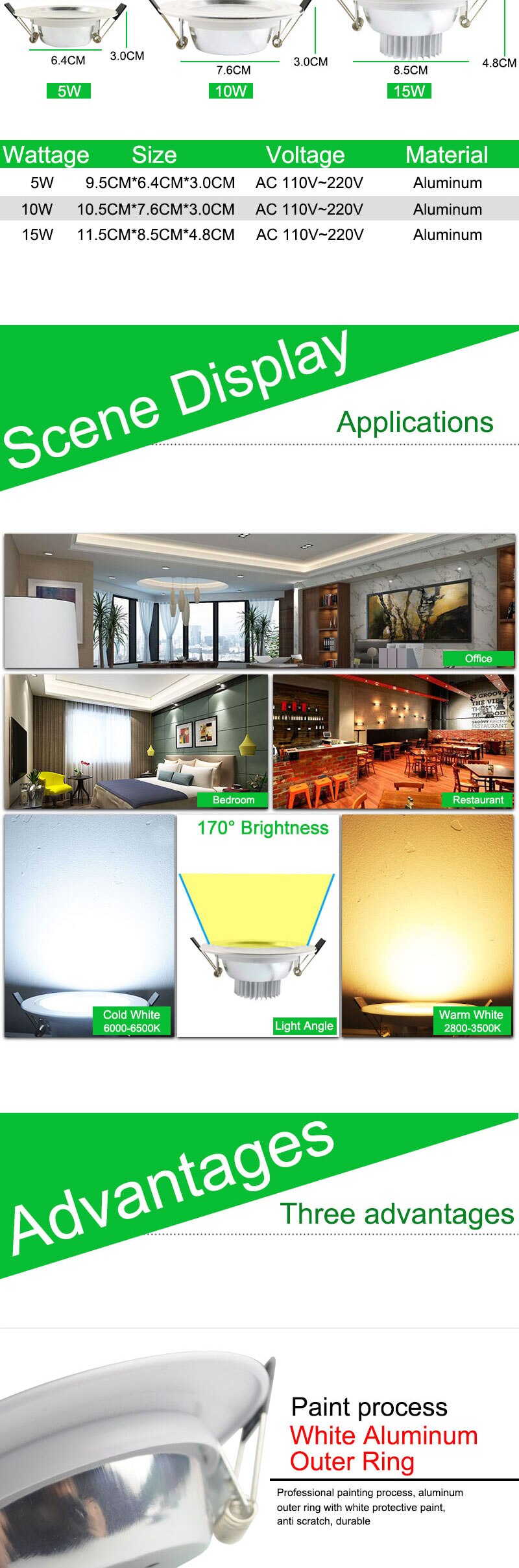 Aluminum Silver White Frosted Surface Thin LED Downlight 110v 220v 5w 10w 15w Led Lamp Spot LED Down Light Recessed Lighting