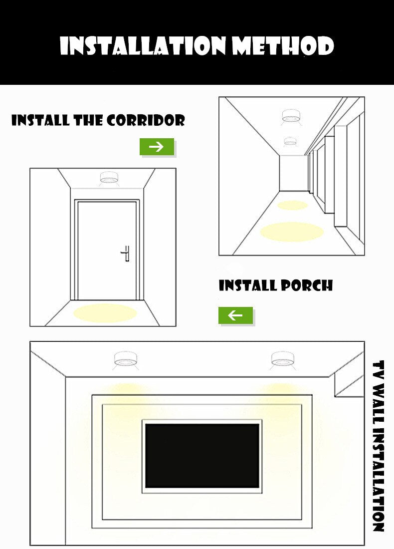 ACETIDE Led Downlight Led Spot Light 220V 5/10/15W 110V Round Downlights Spot Led encastrable Lighting Fixture for Home