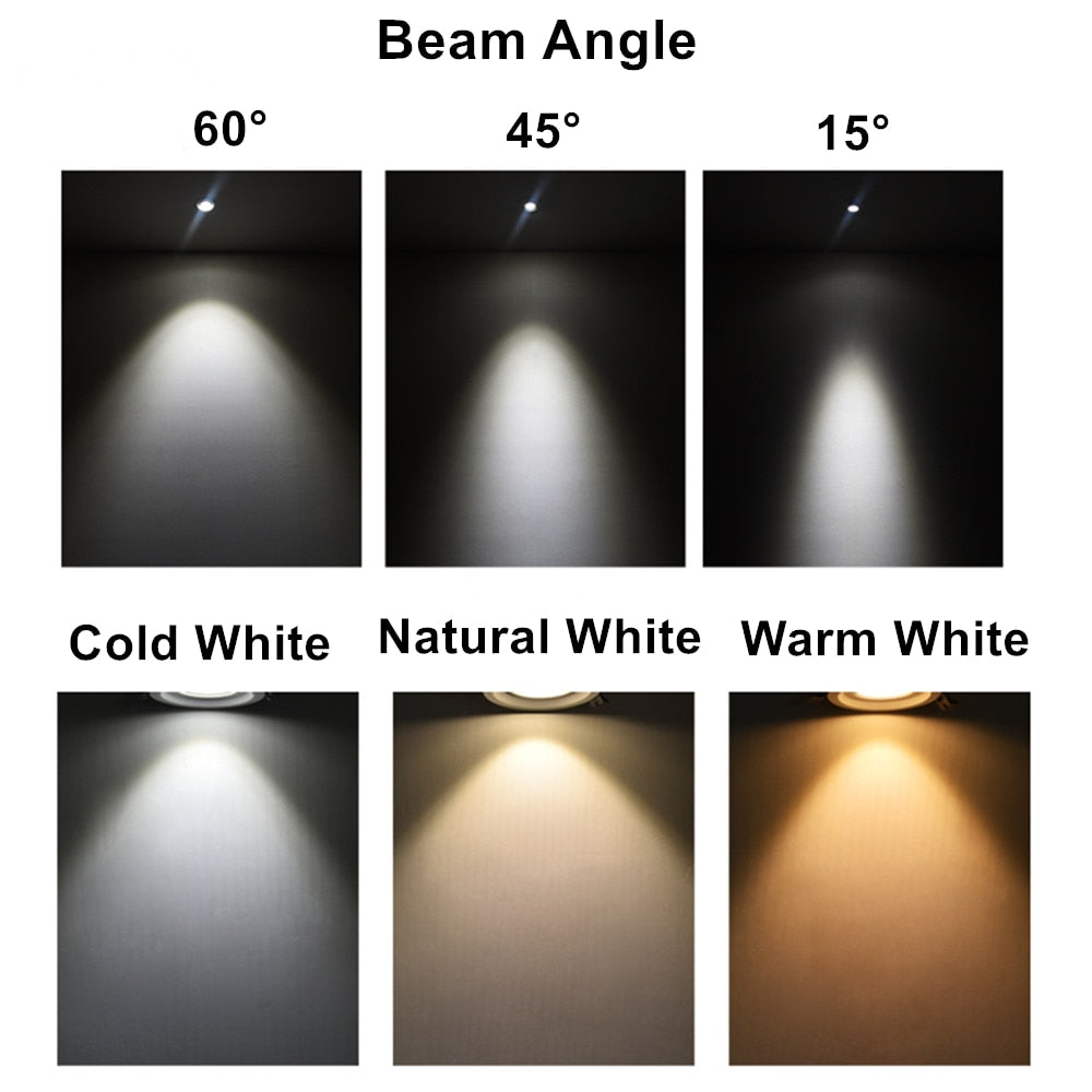 Beam Angle Adjustable 15/45/60 Degrees LED COB Recessed Downlight 5W 10W 15W LED Ceiling Spot Light for Picture Background