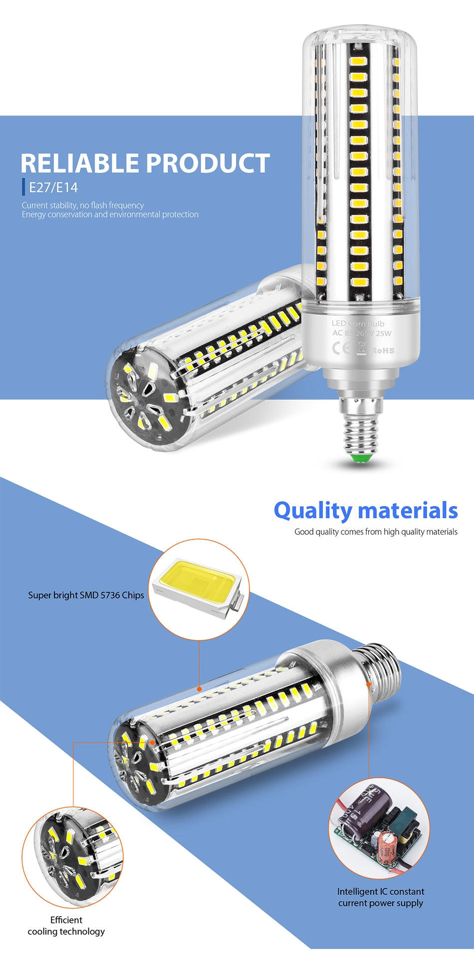 E27 Led Bulb 25W Corn Lights E14 LED Lampada AC 85-265V Indoor Lighting LED 220V Lamp Bulb SMD 5736 Downlight Super Bright Light
