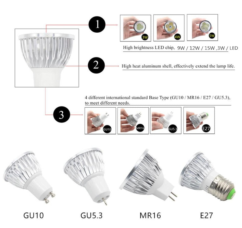 High quality 9W 12W 15W GU10 MR16 E14 E27 LED Bulbs Light 110V 220V no dimmable Led Spotlights Warm/Cool White LED downlight