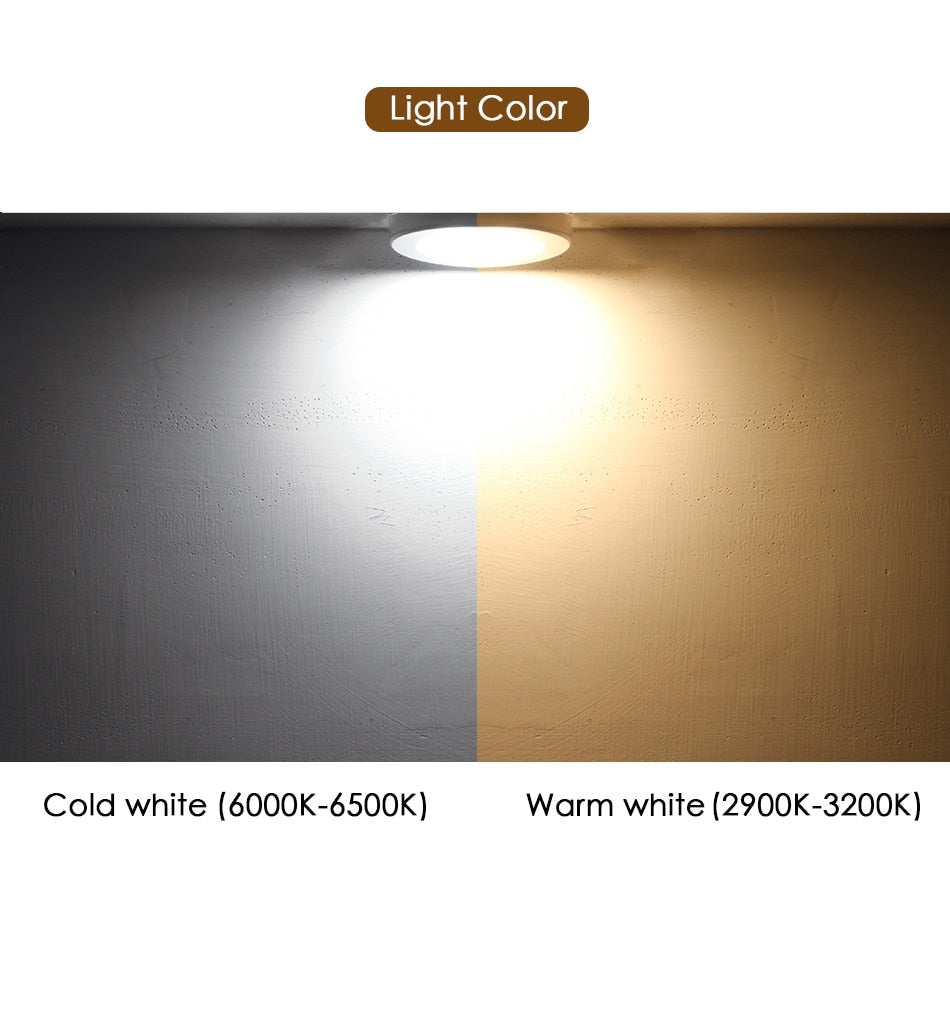 LED Downlight Mini Spot light Wall Surface Mounted Lamp 3W 5W 7W Panel Light Home Decor Cabinet Closet Indoor Lighting 220V 240V