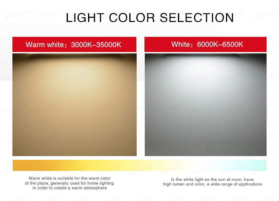 LED Downlight 3W 5W 9W 12W 15W 18W LED Ceiling Round Recessed 220V 230V 240V Bedroom Kitchen Indoor LED Panel Light