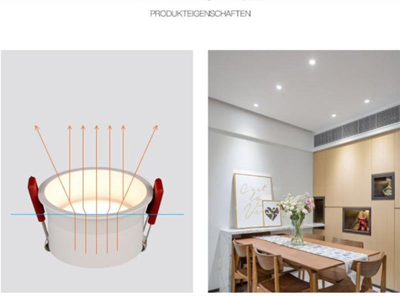 Dimmable Anti-Glare LED COB Chip Recessed Downlight 7W 9W 12W 15W Round White Led Ceiling Spot Light 220v 230V Indoor Background