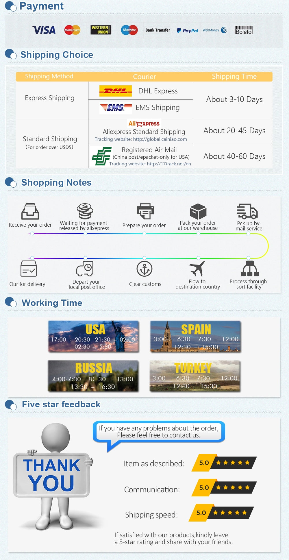 European Luxury 5W Copper COB led Downlight Smallpox Embedded Vintage Pure Copper LED Spotlight for Livingroom Hotel Corridor