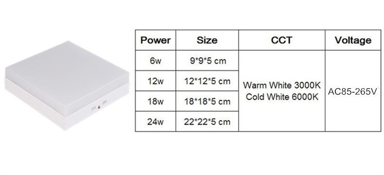 Dimmable 6W 12W 18W 24W Square LED Panel Light Surface Mounted LED Ceiling Down Light indoor Lighting Lamp AC 85-265V+Driver