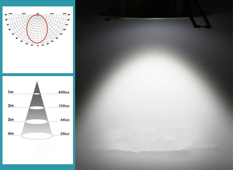 Black white Super Bright Recessed square LED Dimmable Downlight COB 10w 20W LED Spot light LED decoration Ceiling Lamp