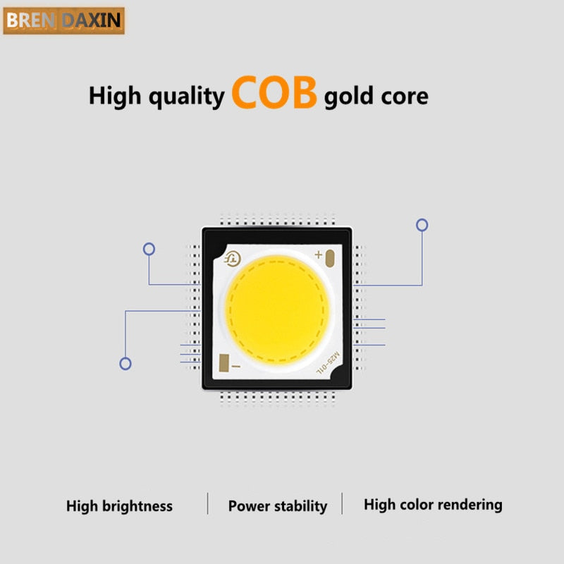 Dimmable Recessed COB Downlights 7W 9W 12W LED Square Ceiling Spot Lights AC85-265V LED Ceiling Lamps Indoor Lighting