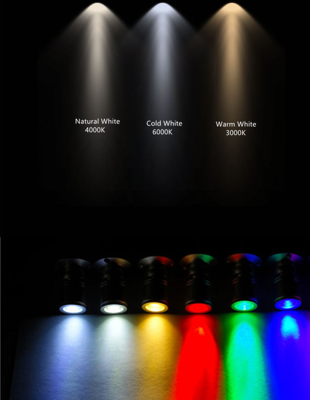 led mini down light 3W 1W dimmable spot light recessed lights ac85-265v ceiling light Aluminum 52mm