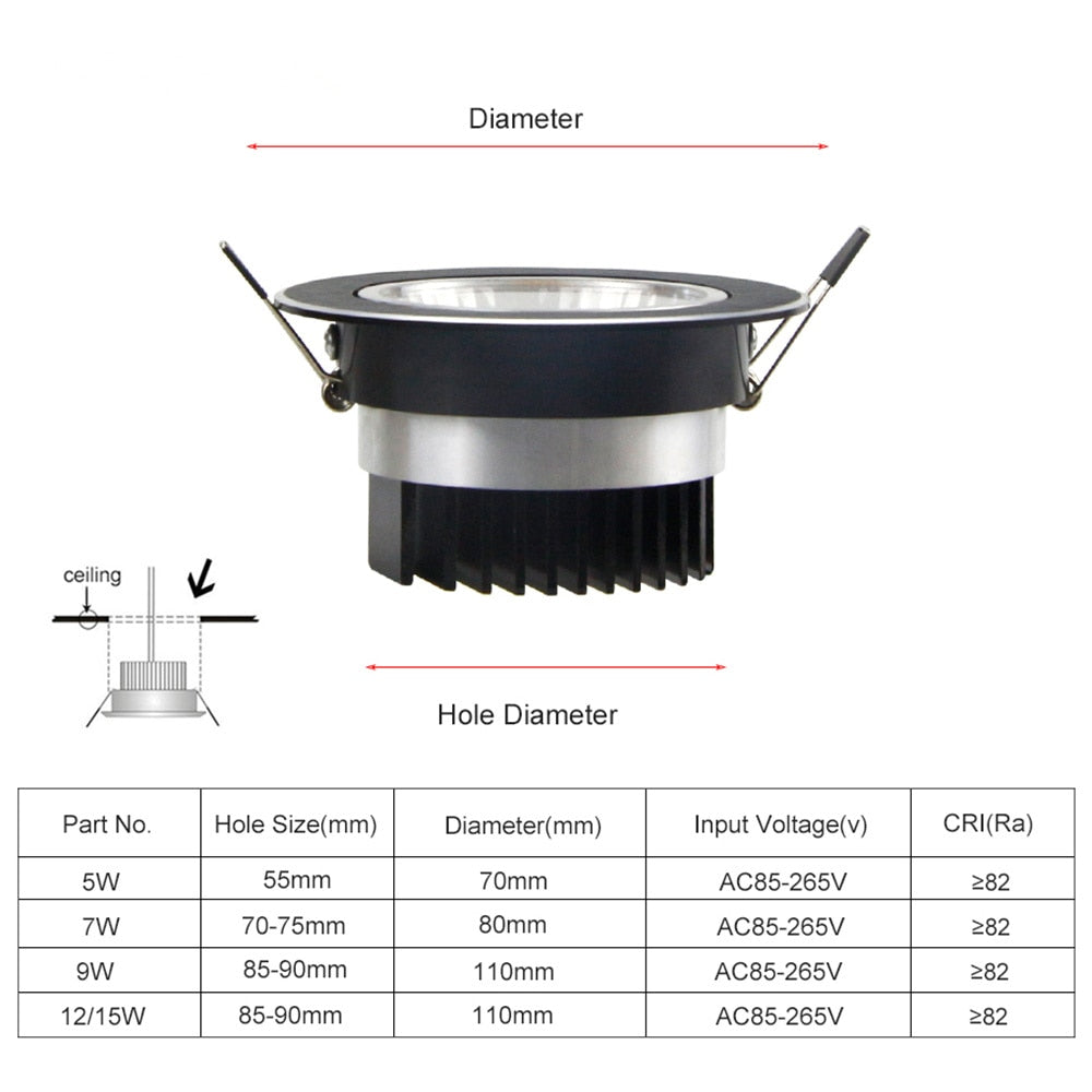 DBF Black Round/Square Recessed LED Dimmable Downlight COB 7W 9W 12W 15W LED Spot Light LED Decoration Ceiling Lamp AC110V/220V