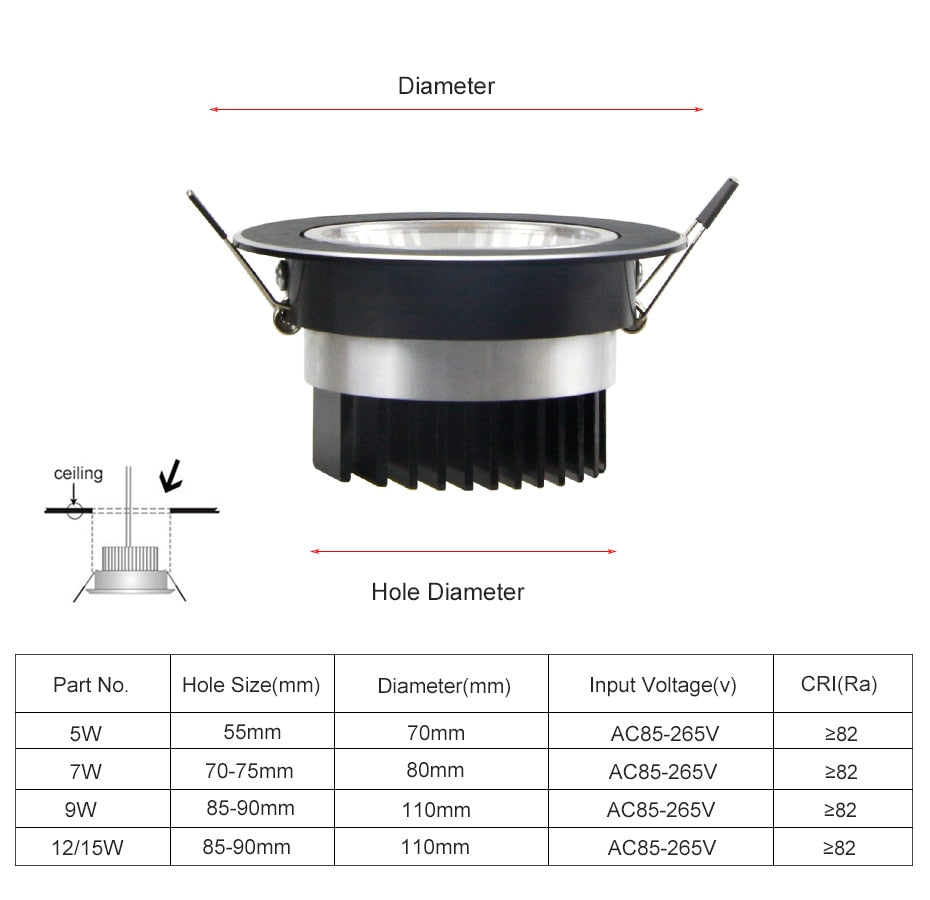 DBF Black Round/Square Recessed LED Dimmable Downlight COB 7W 9W 12W 15W LED Spot Light LED Decoration Ceiling Lamp AC110V/220V