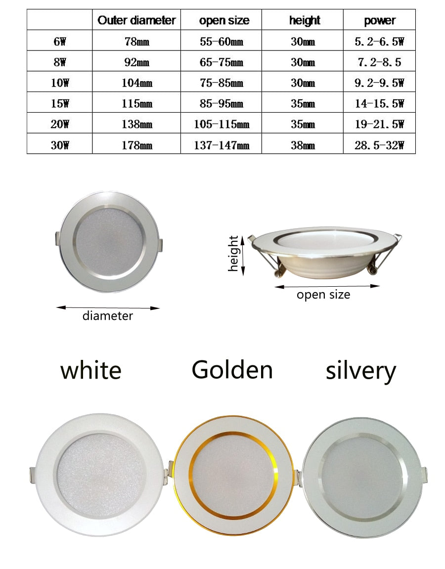 Led Downlights 4pcs/lot 6W 10W 15W 220V LED Ceiling Downlight 2835 Lamps Led Ceiling Lamp Home Indoor Lighting