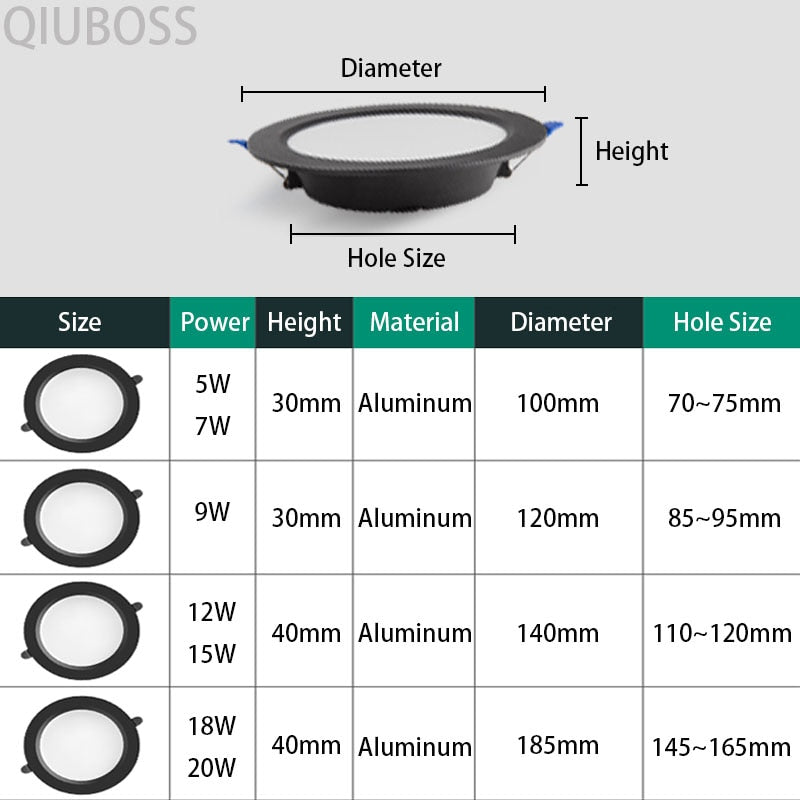 Round LED Ultra-thin Ceiling Type Downlight Embedded Household 5W/7W/9W/12W/15W/18W/20W AC90~220V Livingroom Indoor Lighting