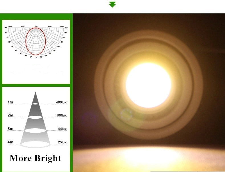 360 Rotatable Led Spot Light Dimmable Spotlight Lamp COB Ceiling Spots 15W 7W Led Downlights AC220V 110V Down Lights Indoor Lamp