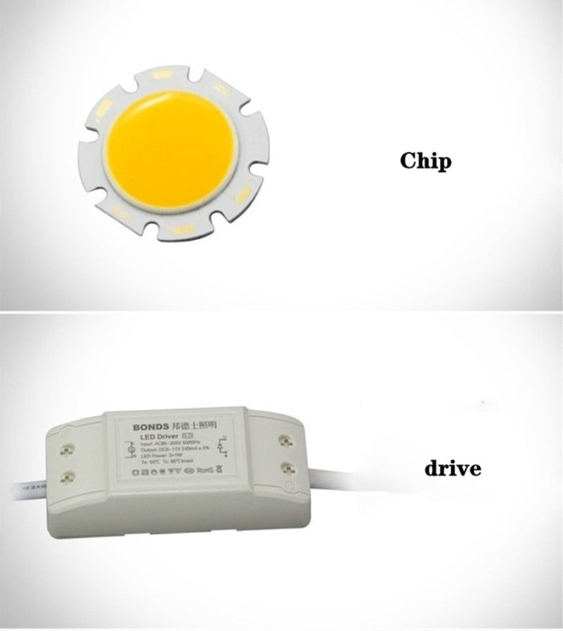 Surface mounted dimmable LED downlight 7W/10W/12W/15W COB LED ceiling spotlight AC85~265V LED backlight indoor lighting