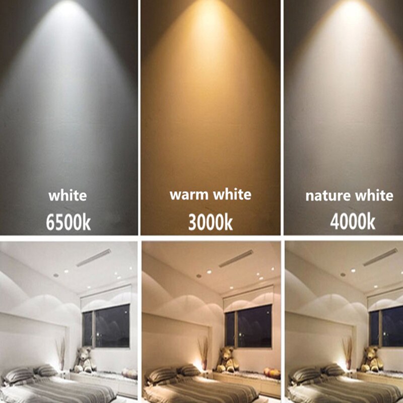 Dimmable Led Downlight Cob Ceiling Recessed Spotlight Adjustable Angle 3W 5W 7W 110V 220V