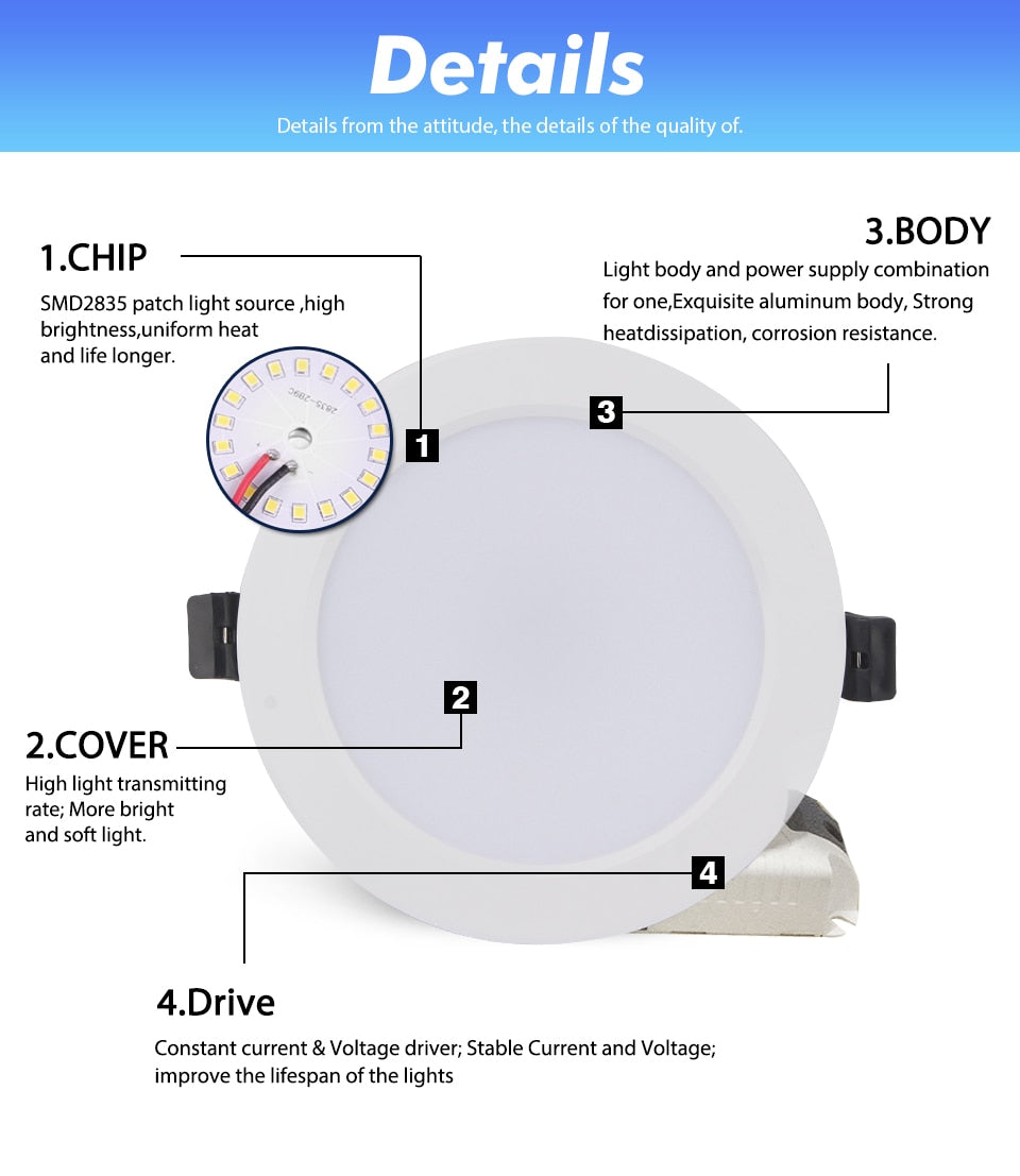 LED Downlight AC DC 12V 24V 36V Recessed Round LED Ceiling Lamp 3W 6W 9W 12W 15W 18W 36W Spot Lighting For Low Voltages