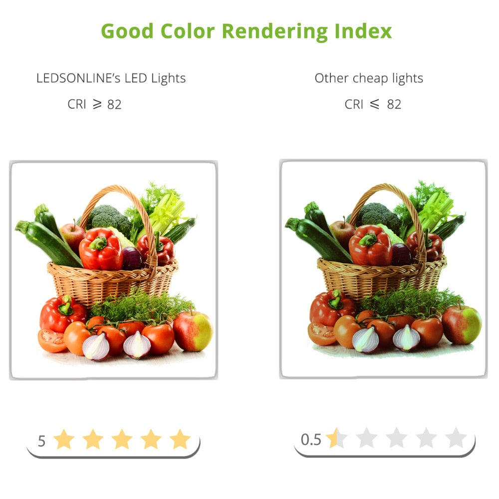 Waterproof LED Ceiling IP66 Fully sealed 5W 7W 9W Warm White Cold White Recessed LED Lamp Spot Light White shell AC85-277V