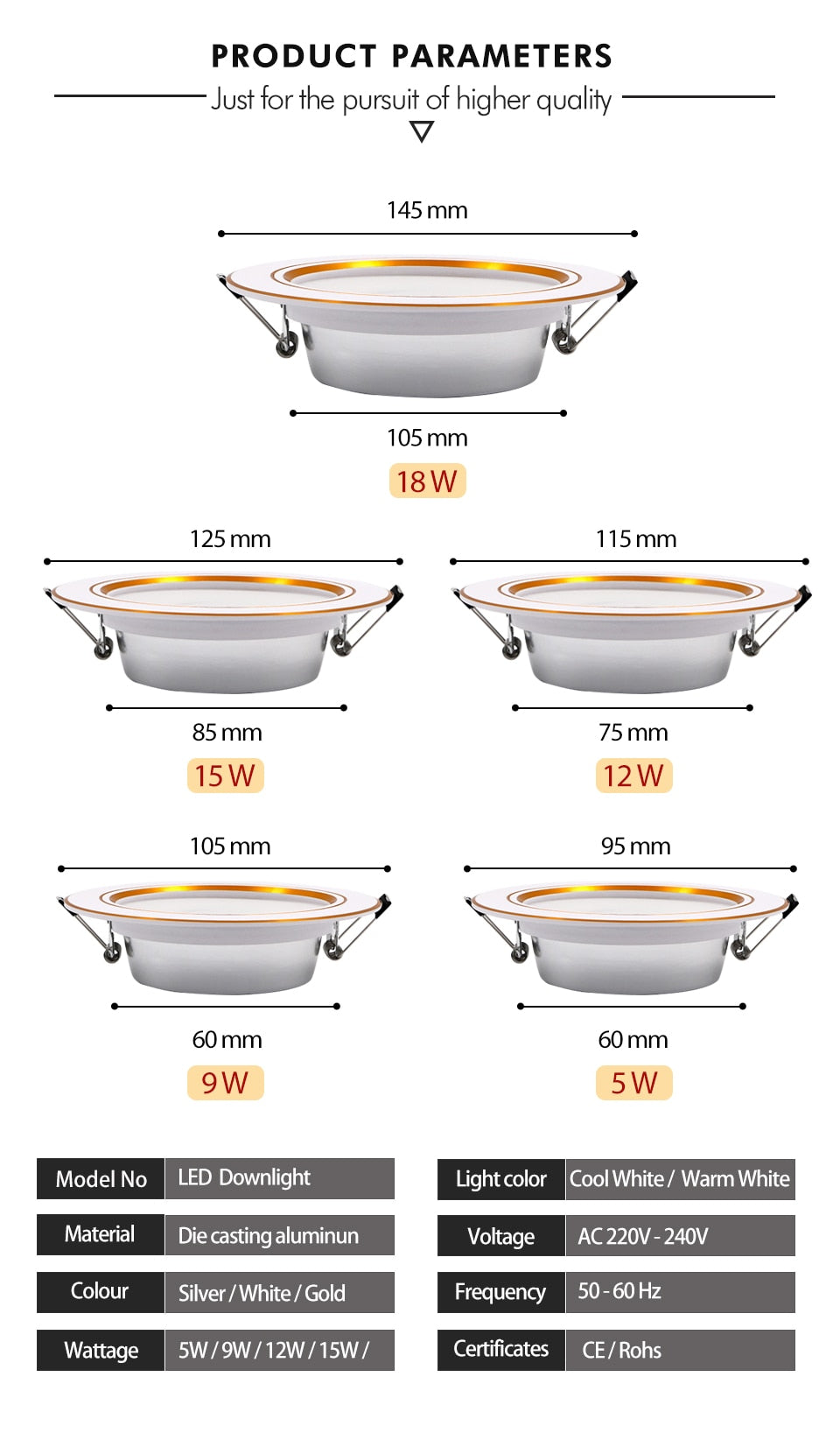 LED Downlight 18W 15W 12W 9W 5W AC 220V 230V 240V Warm Cold White Recessed LED Lamp Spot Light Led Bulb For Bedroom Kitchen