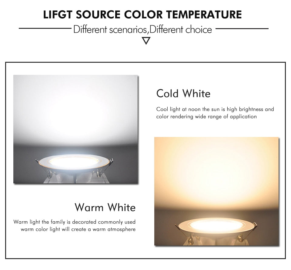 LED Downlight 18W 15W 12W 9W 5W AC 220V 230V 240V Warm Cold White Recessed LED Lamp Spot Light Led Bulb For Bedroom Kitchen