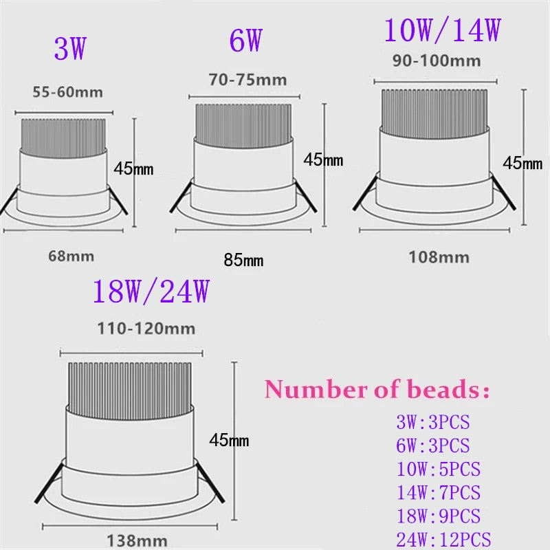Silver Dimmable Recessed Anti Glare LED Downlights 3W/6W/10W/14W/18W/24W COB Ceiling Spot Lights AC85~265V Background Lamps