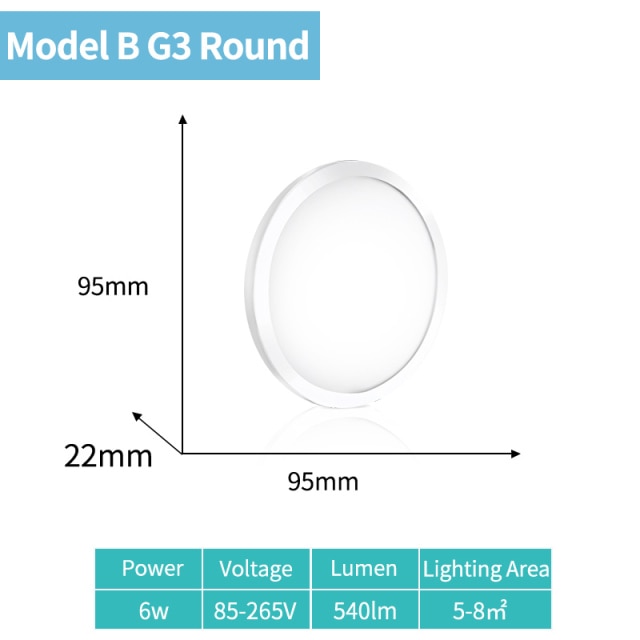 K-RU LED Panel Lamps AC 85-265V 6W 9W 18W 24W Ultra Thin Wall Light Surface Mounted Lamp Indoor Lighting Modern Home Lighting