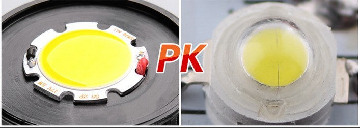 LED Lamp Recessed LED Dimmable Downlights COB 5W 7W 10W 15W LED Spot light LED decoration Ceiling Lamp AC 110V 220V